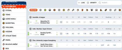 Sázky na sport Mostbet CZ: nabídka a kurzy
